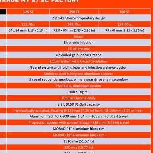 Scorpa_Trial_2027_06