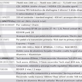 TRRS-ONE-RR_2024_16