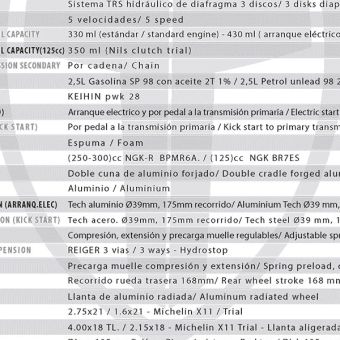 TRRS_One_Gold_2025_22