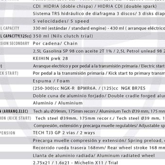 TRRS_ONE_RR_2026_22