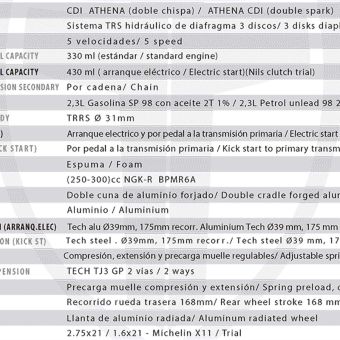 TRRS_ONE_RR_2026_23
